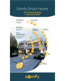 Textilbanner Smart Home 50x100 cm